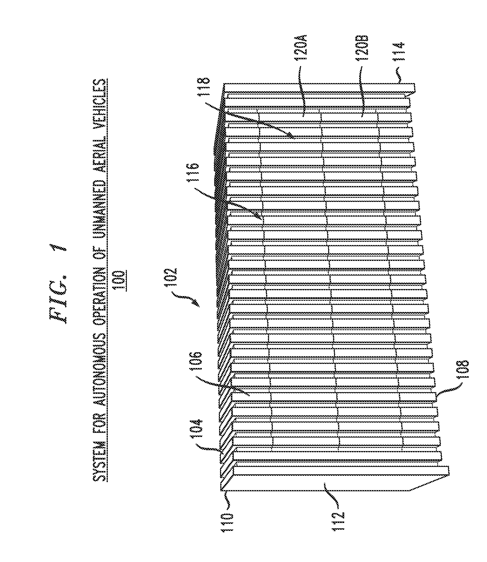 Systems and Methods for Autonomous Operations of Unmanned Aerial Vehicles