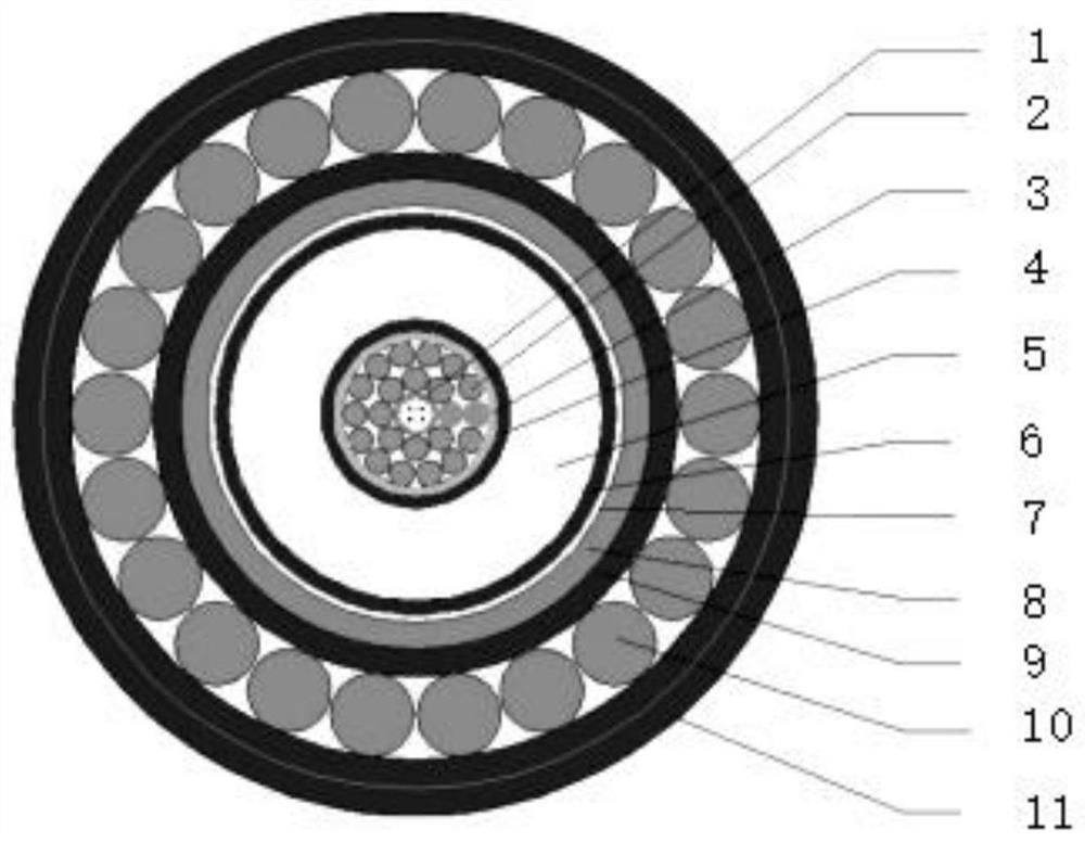 Dry-type insulation submarine optical cable