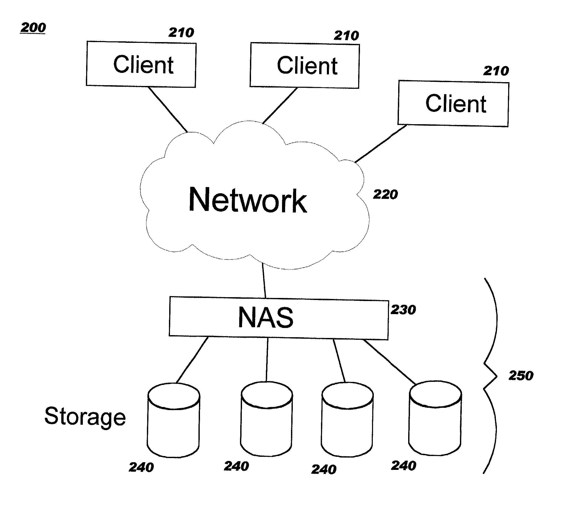 Efficiently serving large objects in a distributed computing network