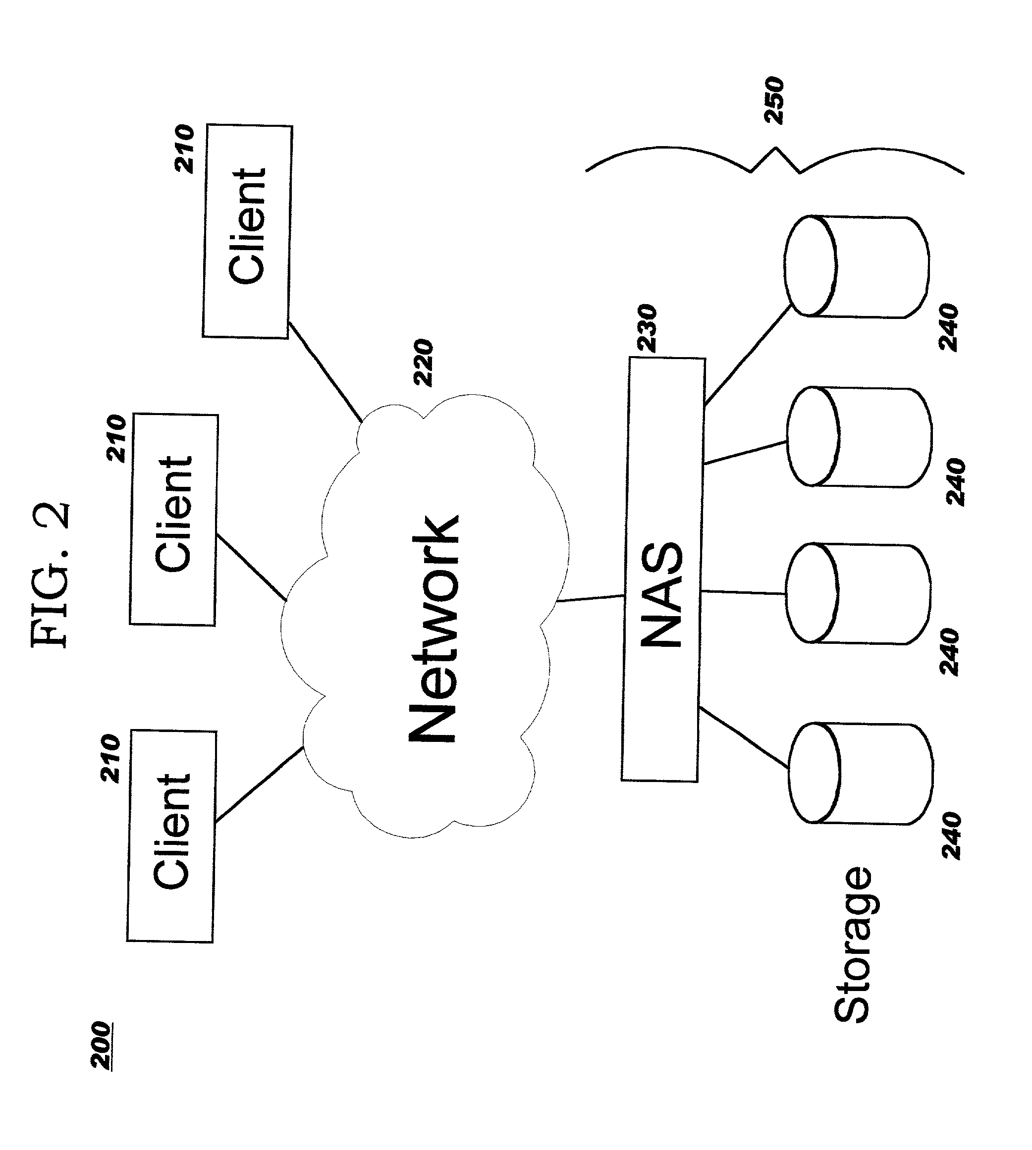Efficiently serving large objects in a distributed computing network