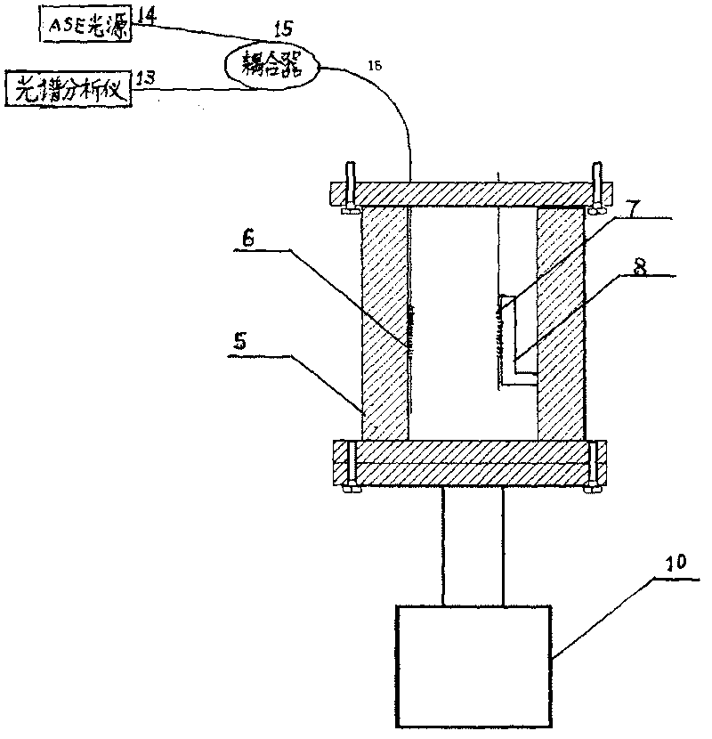 Outward-turning type coaxial cylinder viscometer of hollow cylinder type optical fiber Bragg grating