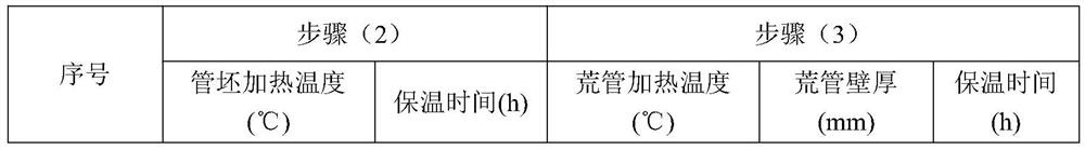 Economical Sulfate Reducing Bacteria Corrosion-resistant Seamless Gathering and Transportation Line Pipe and Manufacturing Method