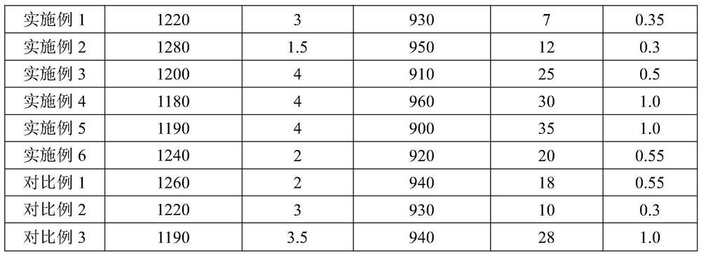 Economical Sulfate Reducing Bacteria Corrosion-resistant Seamless Gathering and Transportation Line Pipe and Manufacturing Method