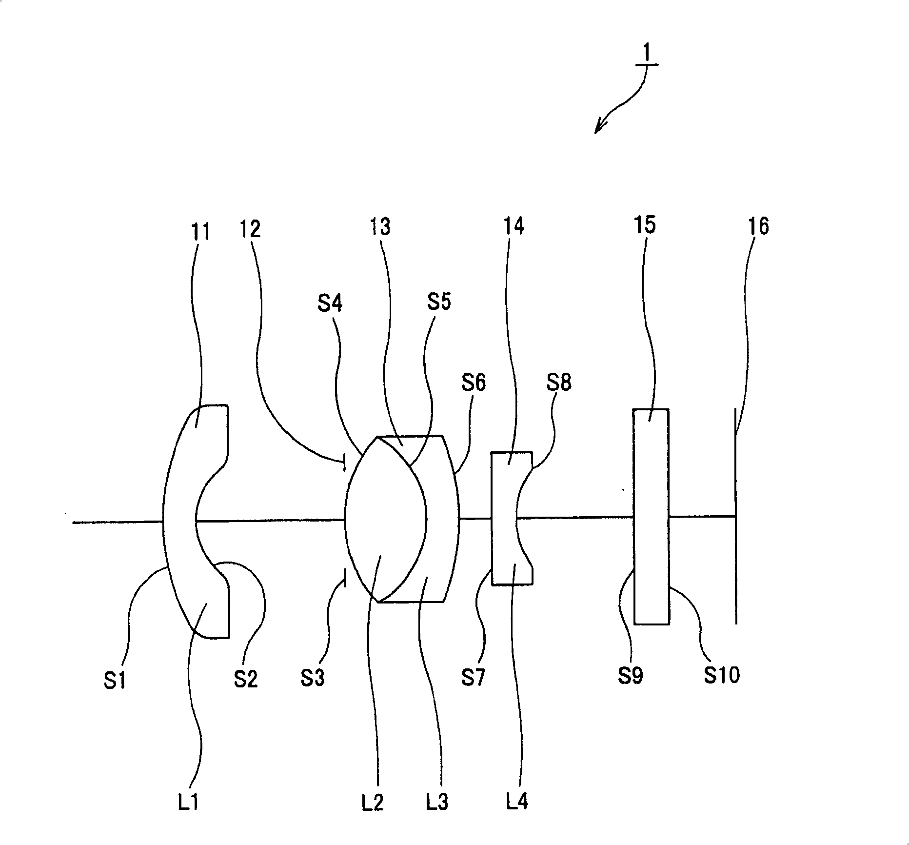 Imaging lens