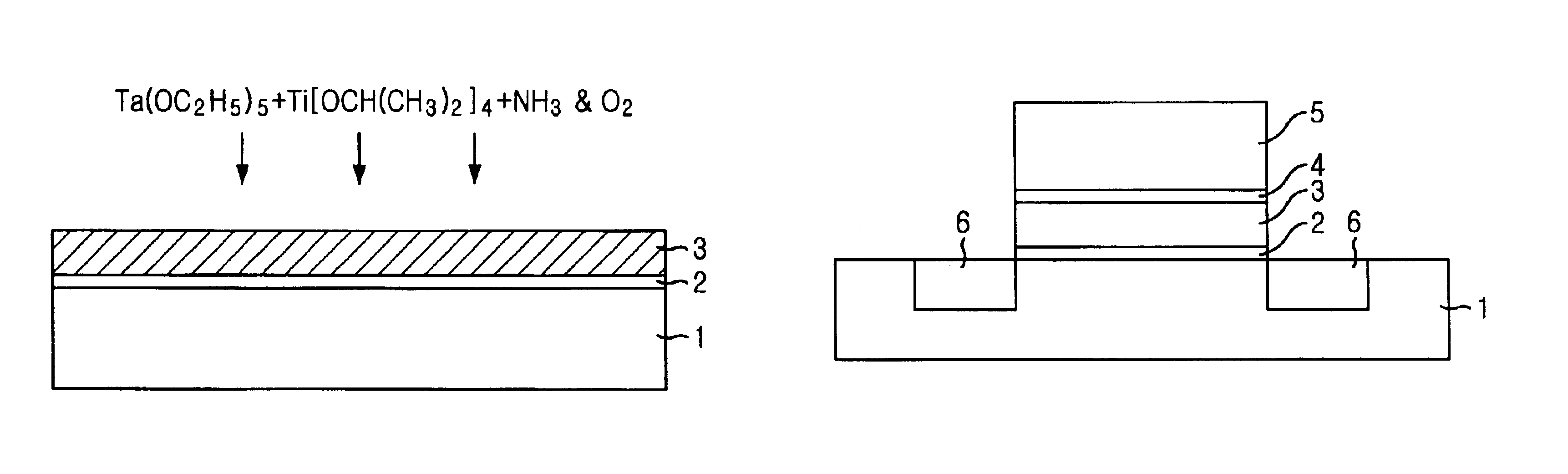 Method for forming a dielectric layer in a semiconductor device