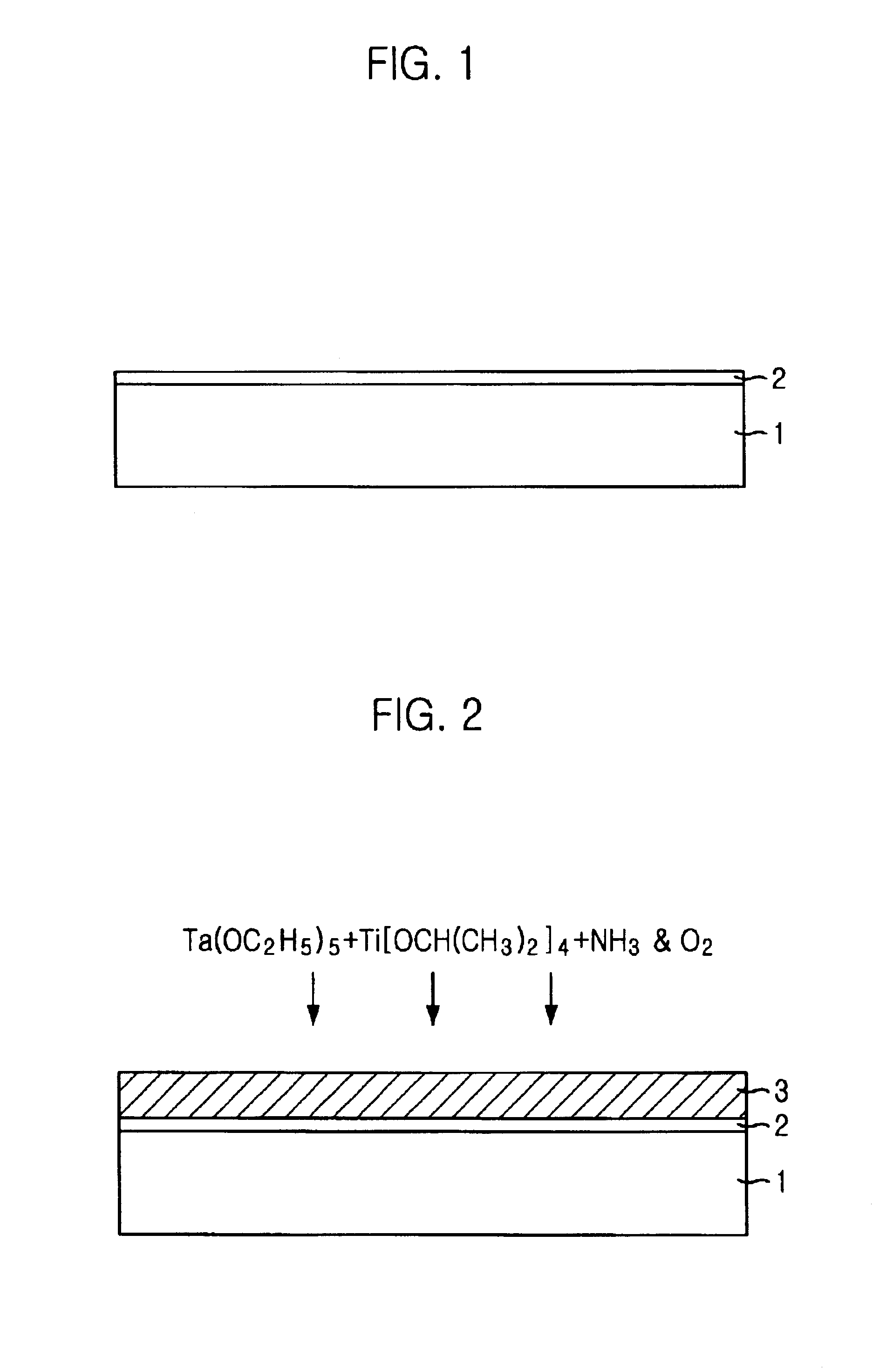 Method for forming a dielectric layer in a semiconductor device