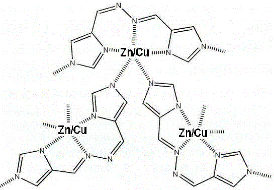 Water-stabilized zinc-copper metal organic frame material and preparation method and application thereof