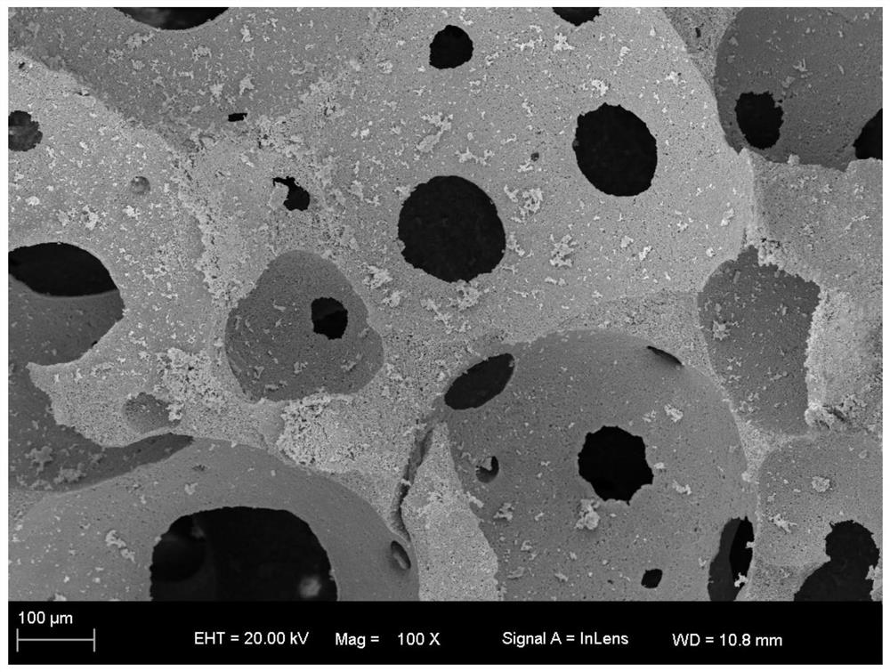 A sound-absorbing and noise-reducing porous ceramic used in substations