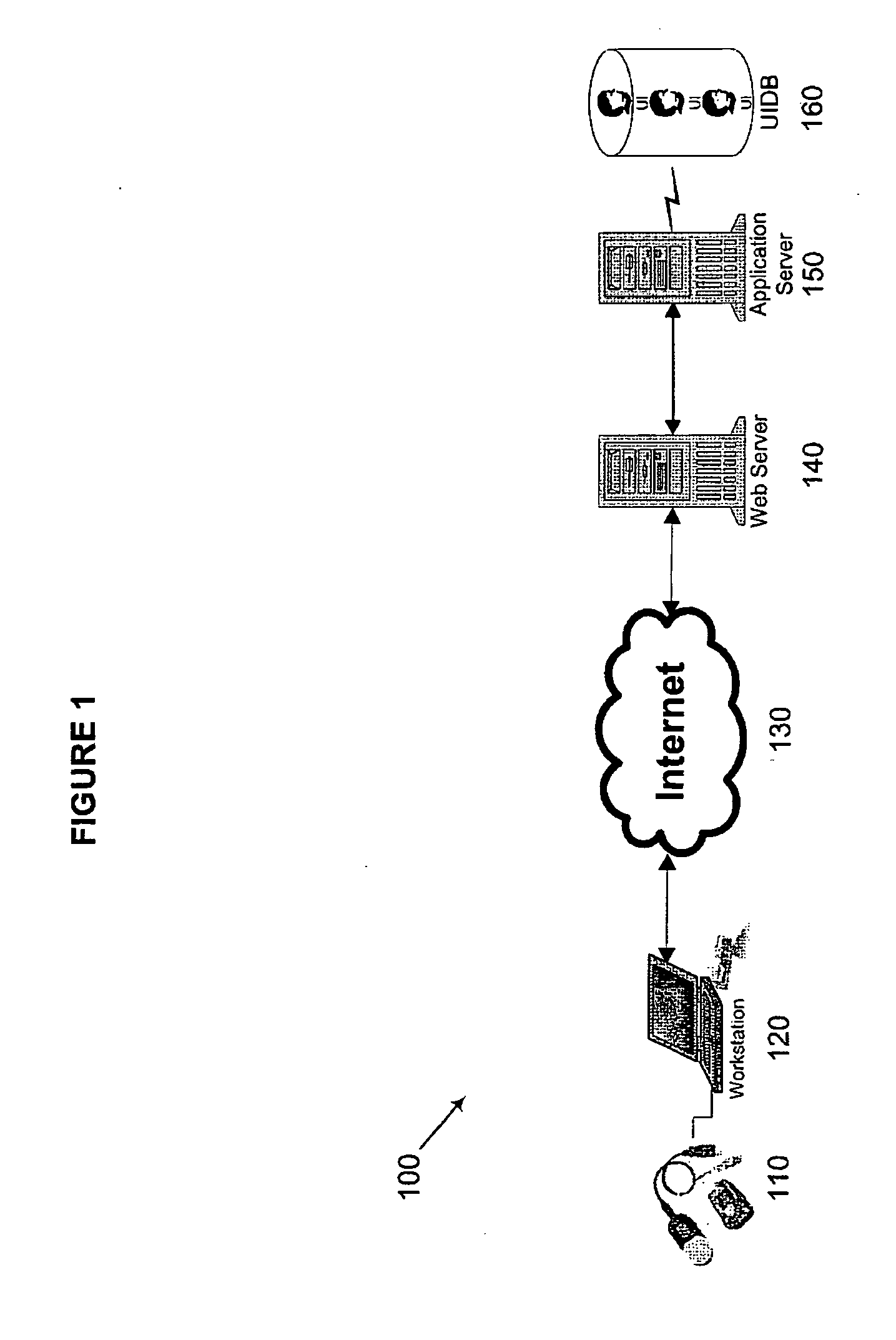 Method and system for biometric authentication of user feedback