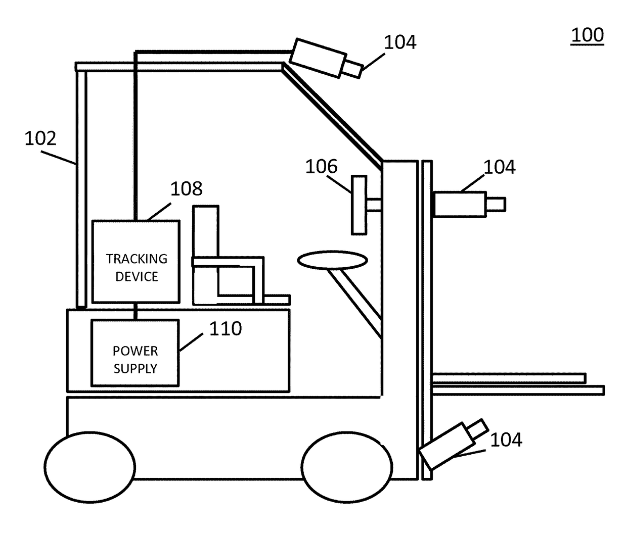 Devices, systems and methods for tracking and auditing shipment items