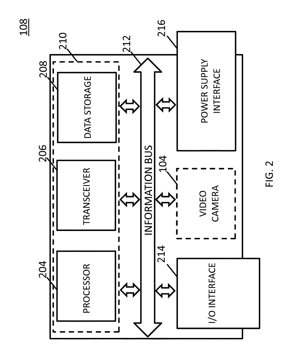 Devices, systems and methods for tracking and auditing shipment items