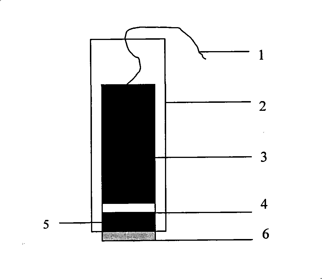 Immune sensor for detecting picloram in compost, and production and use method thereof