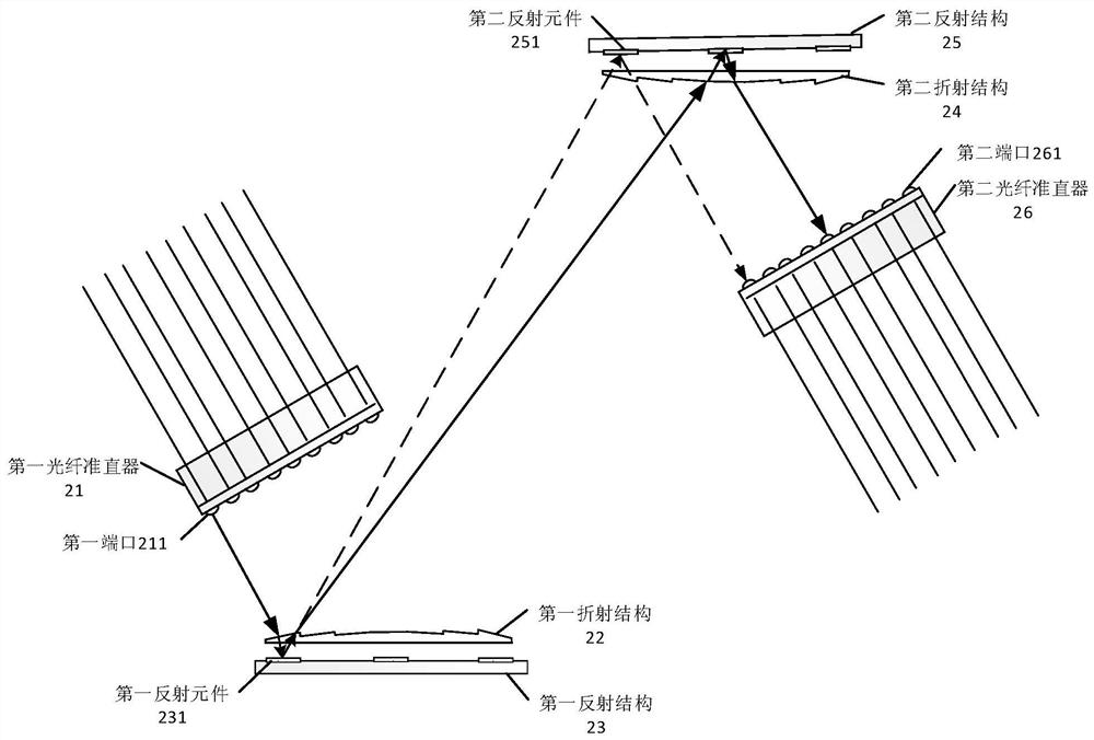 Optical switch and optical transmission method applying optical switch