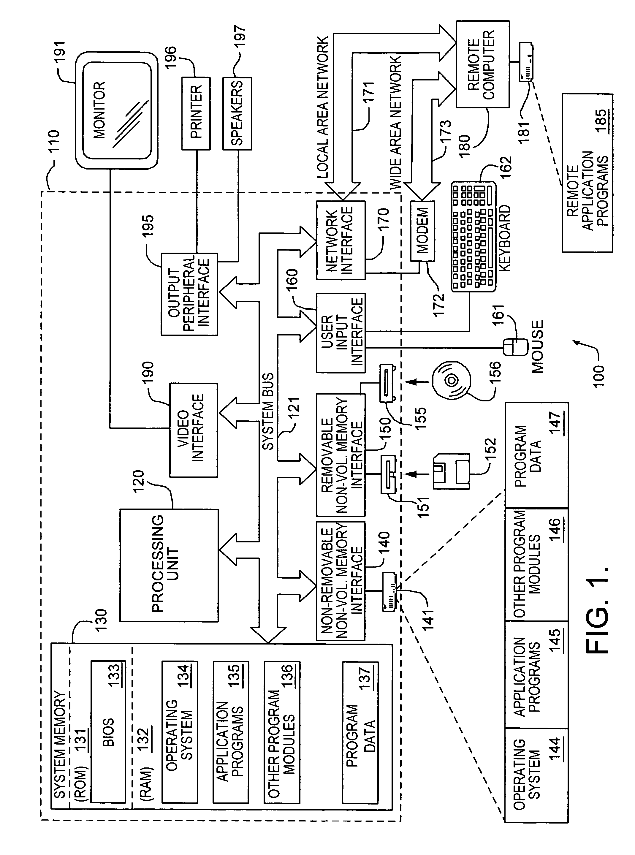 Method and system for a non-georedundant failover system