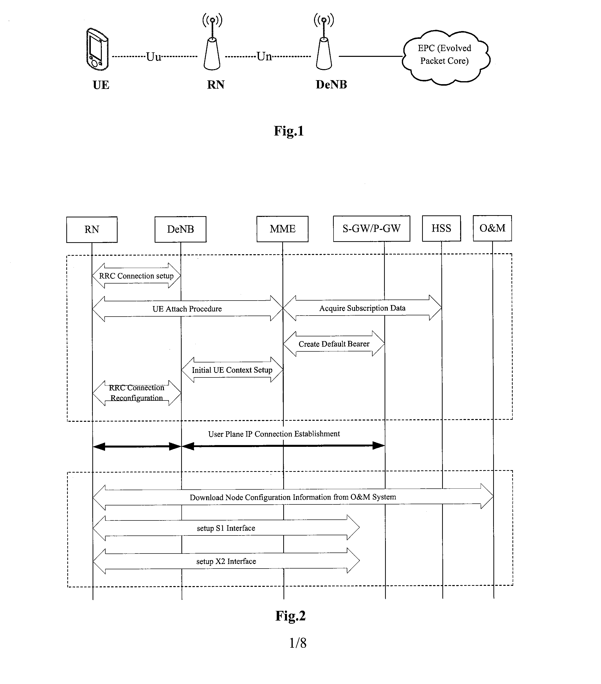Method, device and system for selecting service cell