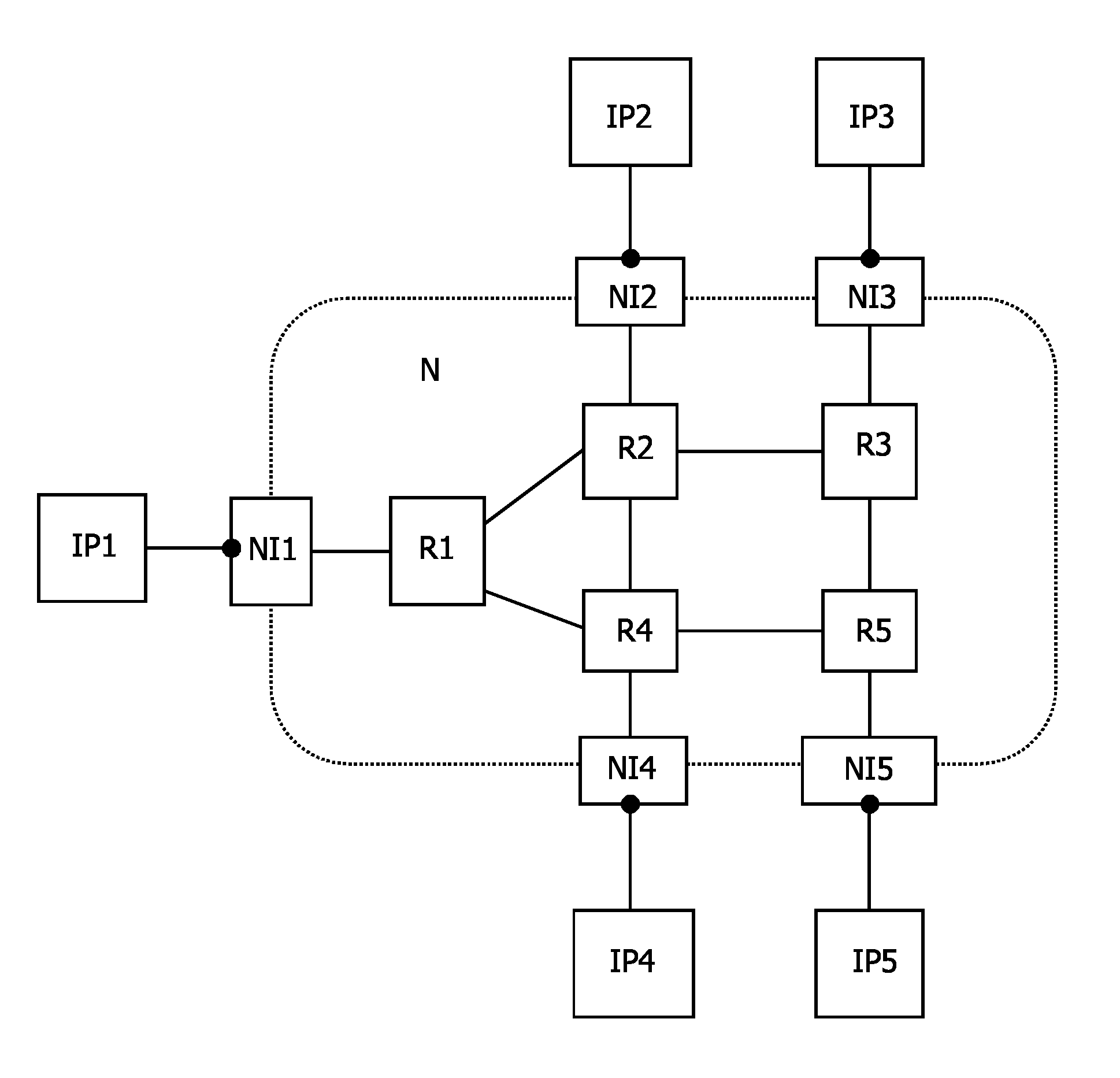 Electronic device and method of communication resource allocation