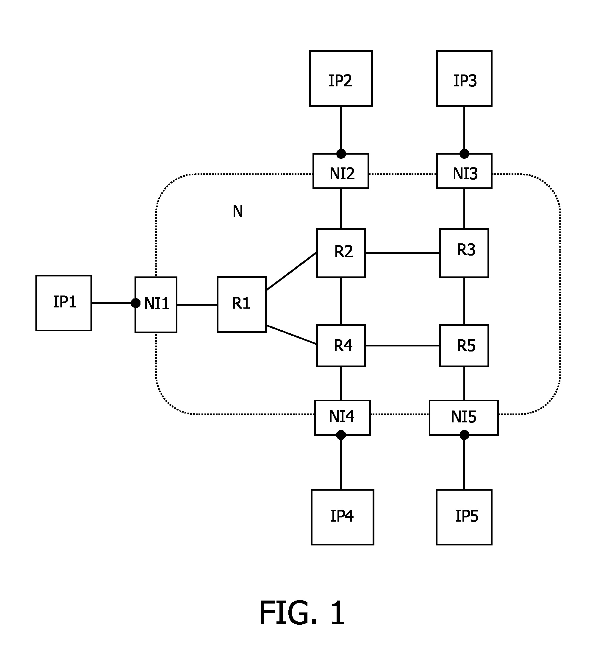 Electronic device and method of communication resource allocation