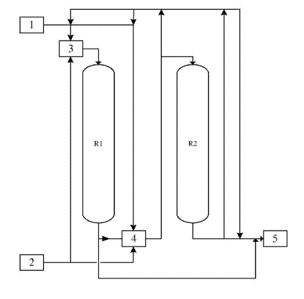 Process for the preparation of 1,3,3,3-tetrafluoropropene