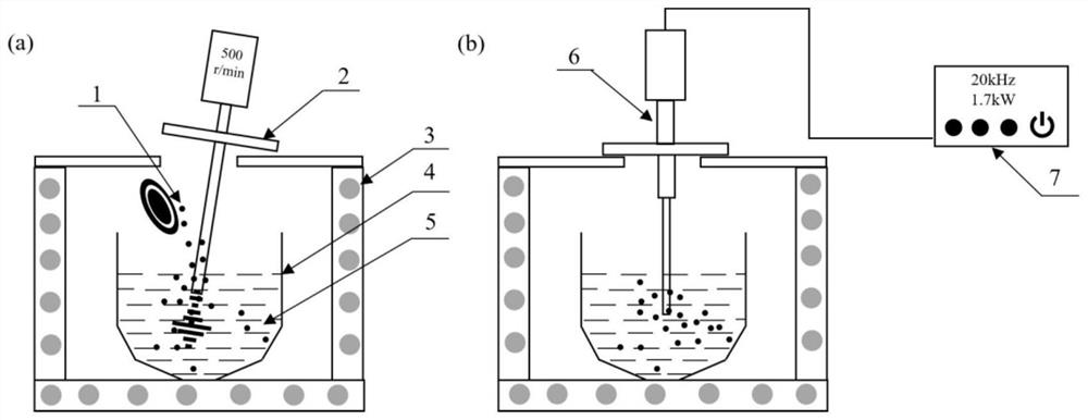 Ultrasonic-assisted preparation method of 2219 aluminum-based high-entropy alloy composite material