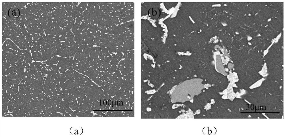 Ultrasonic-assisted preparation method of 2219 aluminum-based high-entropy alloy composite material