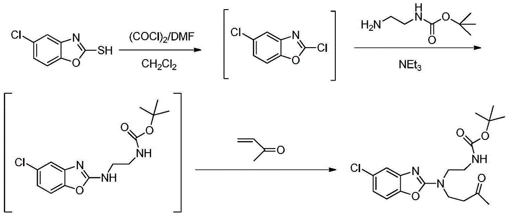 Method for preparing important Suvorexant intermediate