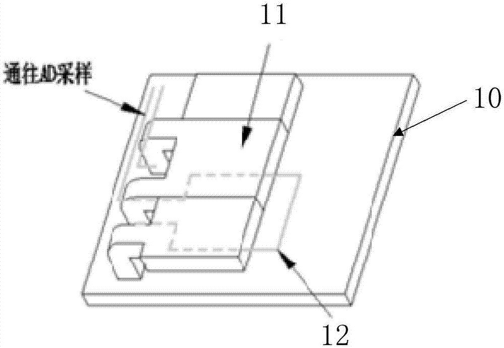 Lead structure of manganese-copper shunt, PCB, and layout structure of PCB