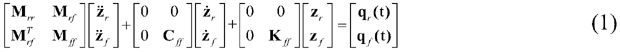 Hybrid optimization method for structural topology parameters of nonlinear dynamic system of high-speed light-load mechanism