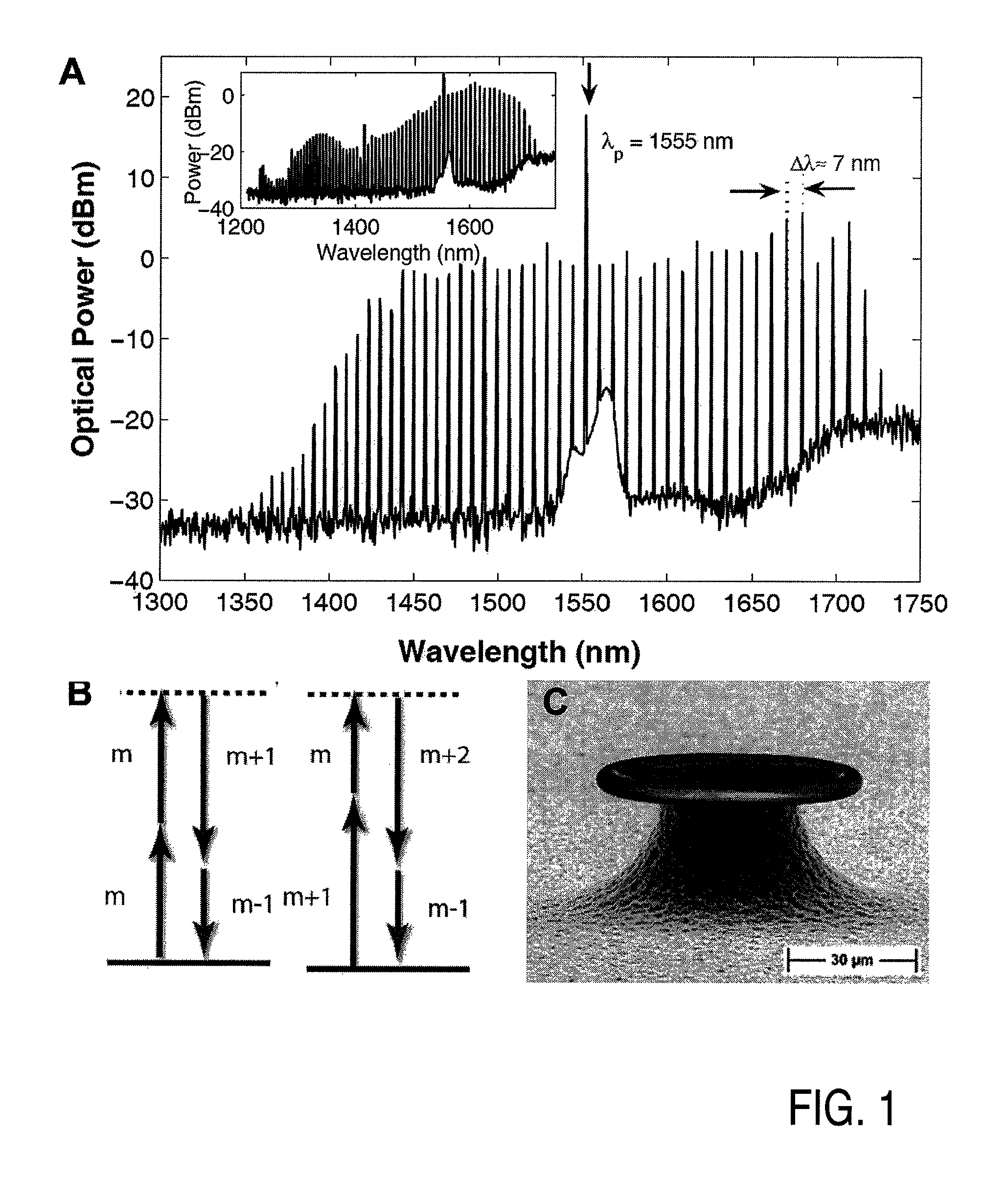 Method and apparatus for optical frequency comb generation using a monolithic micro-resonator