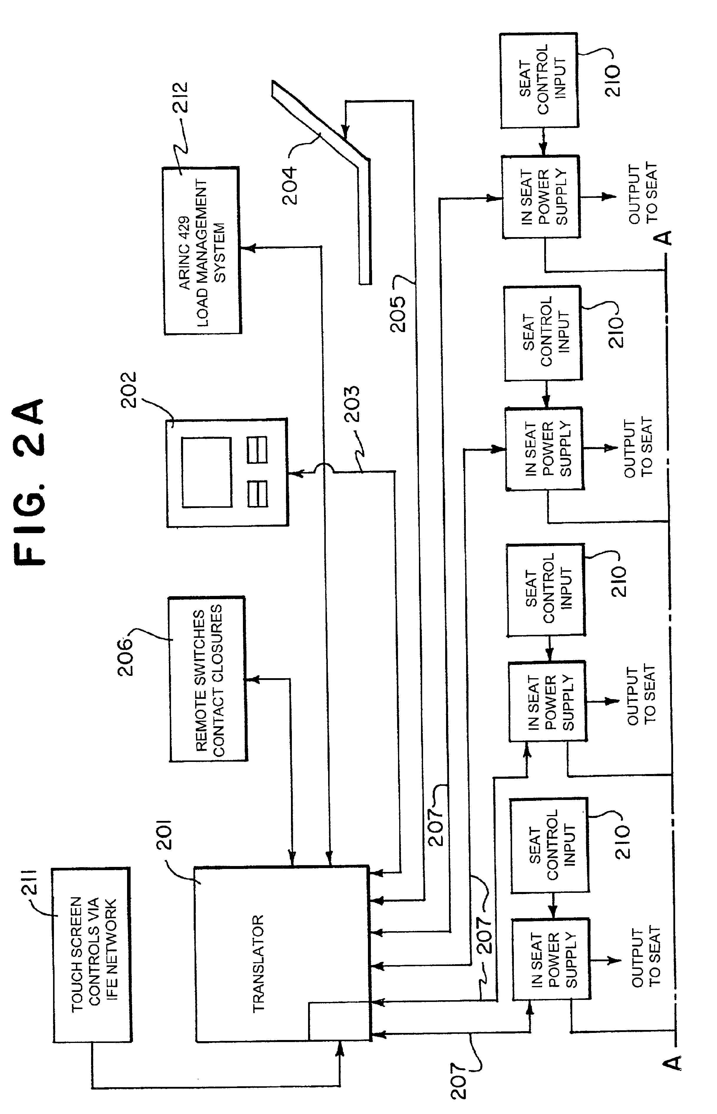 Peer-to-peer control and decision making system