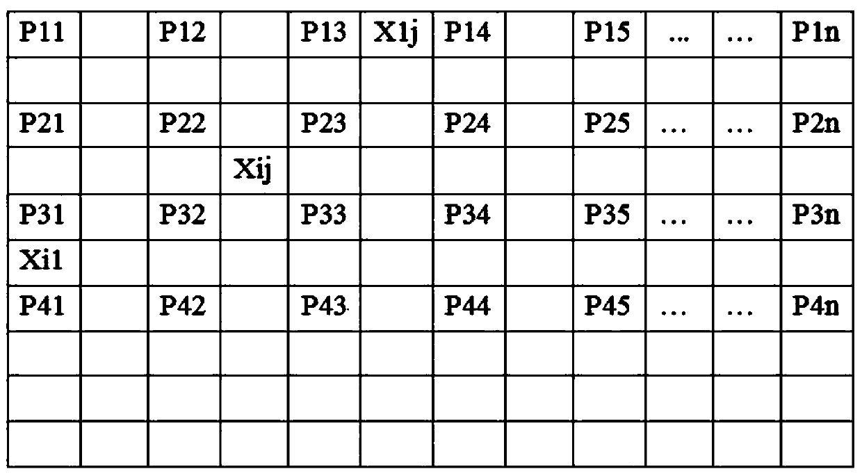 Demura Table data compression method and Demura Table data decompression method