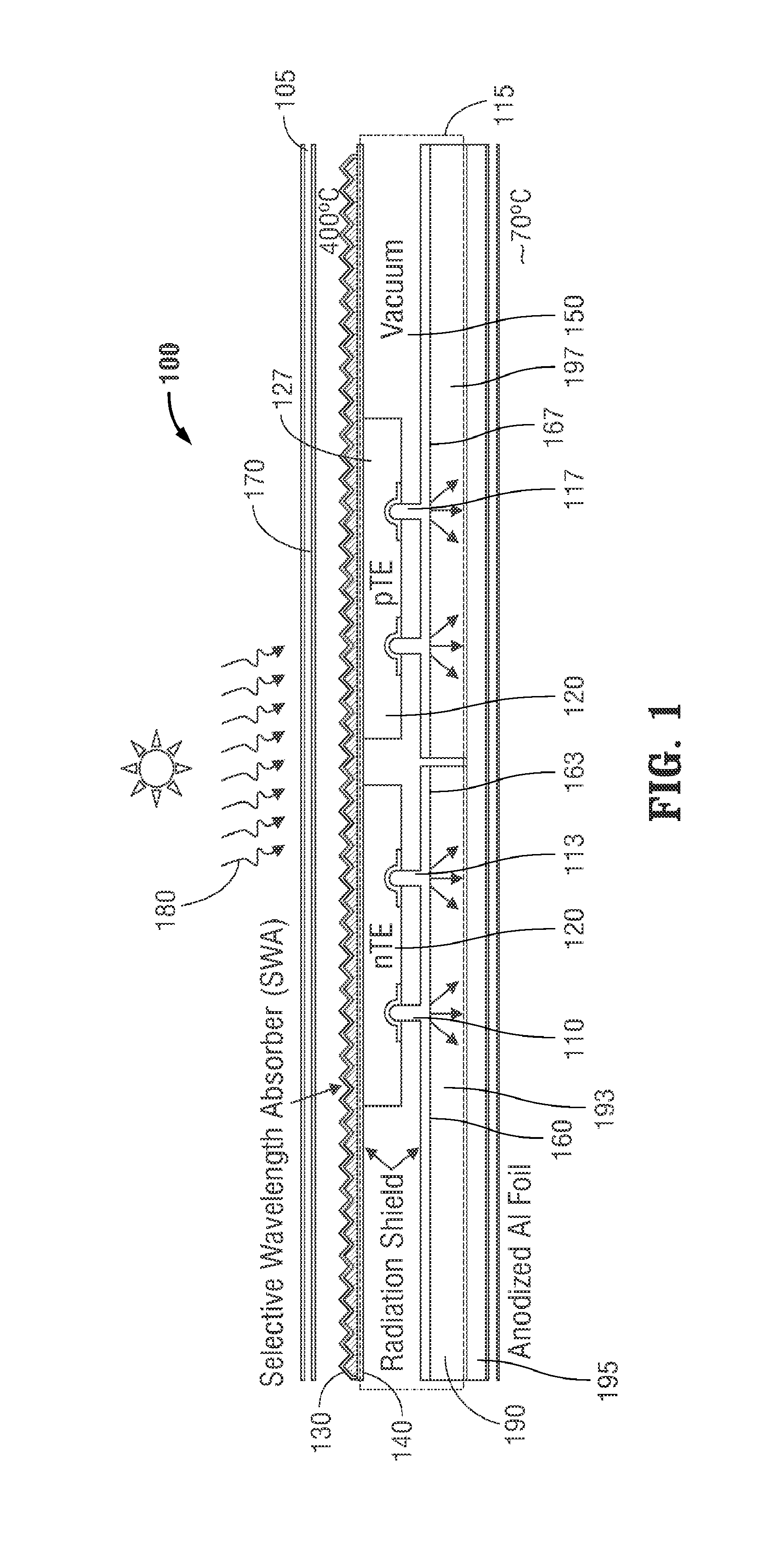 Solar thermoelectric generator with integrated selective wavelength absorber