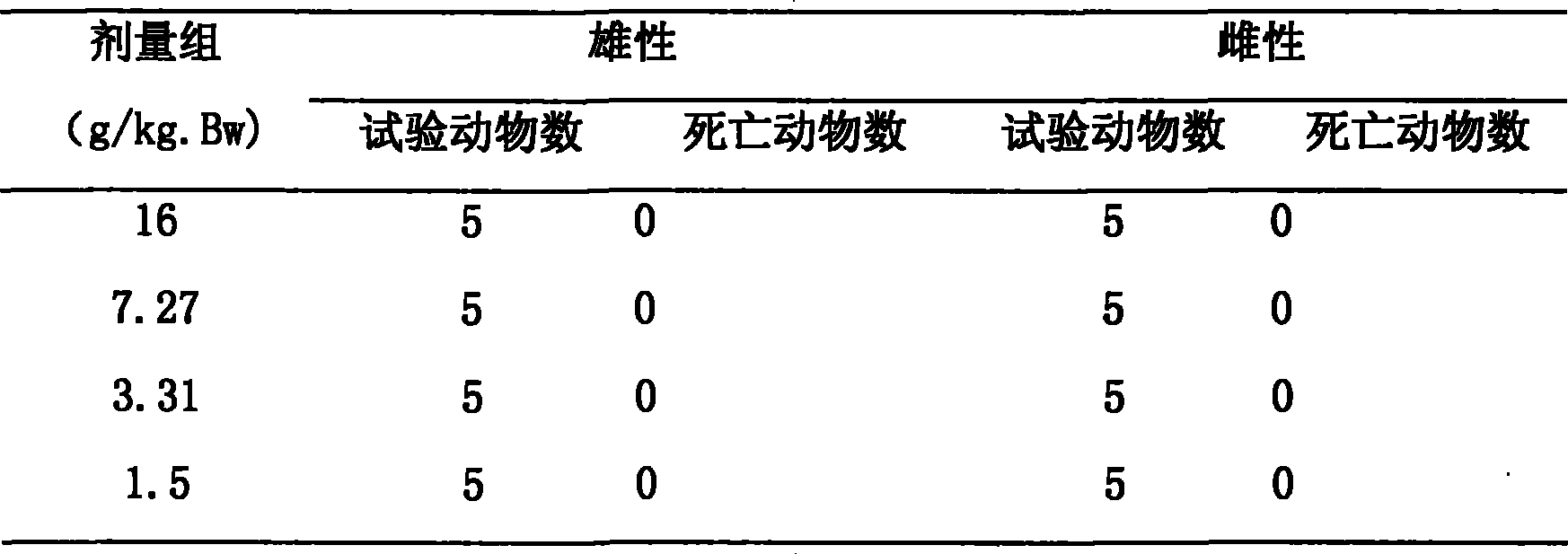 Combination containing brown alga polysaccharide sulfuric ester and pueraria root and use thereof