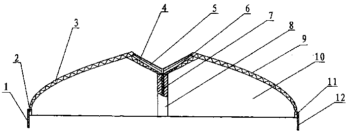 Heliogreenhouse in bi-directional and shed sape