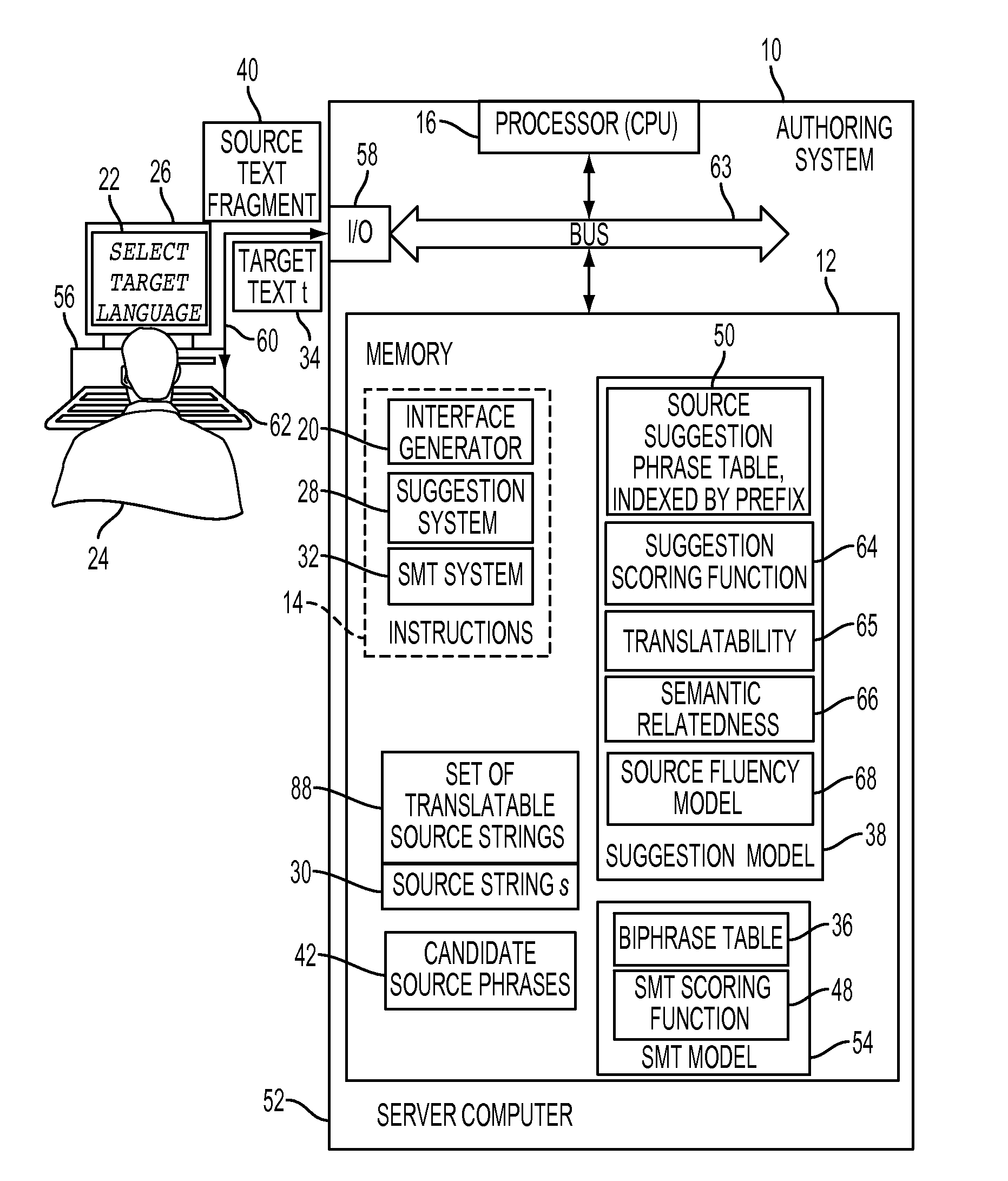 Machine translation-driven authoring system and method