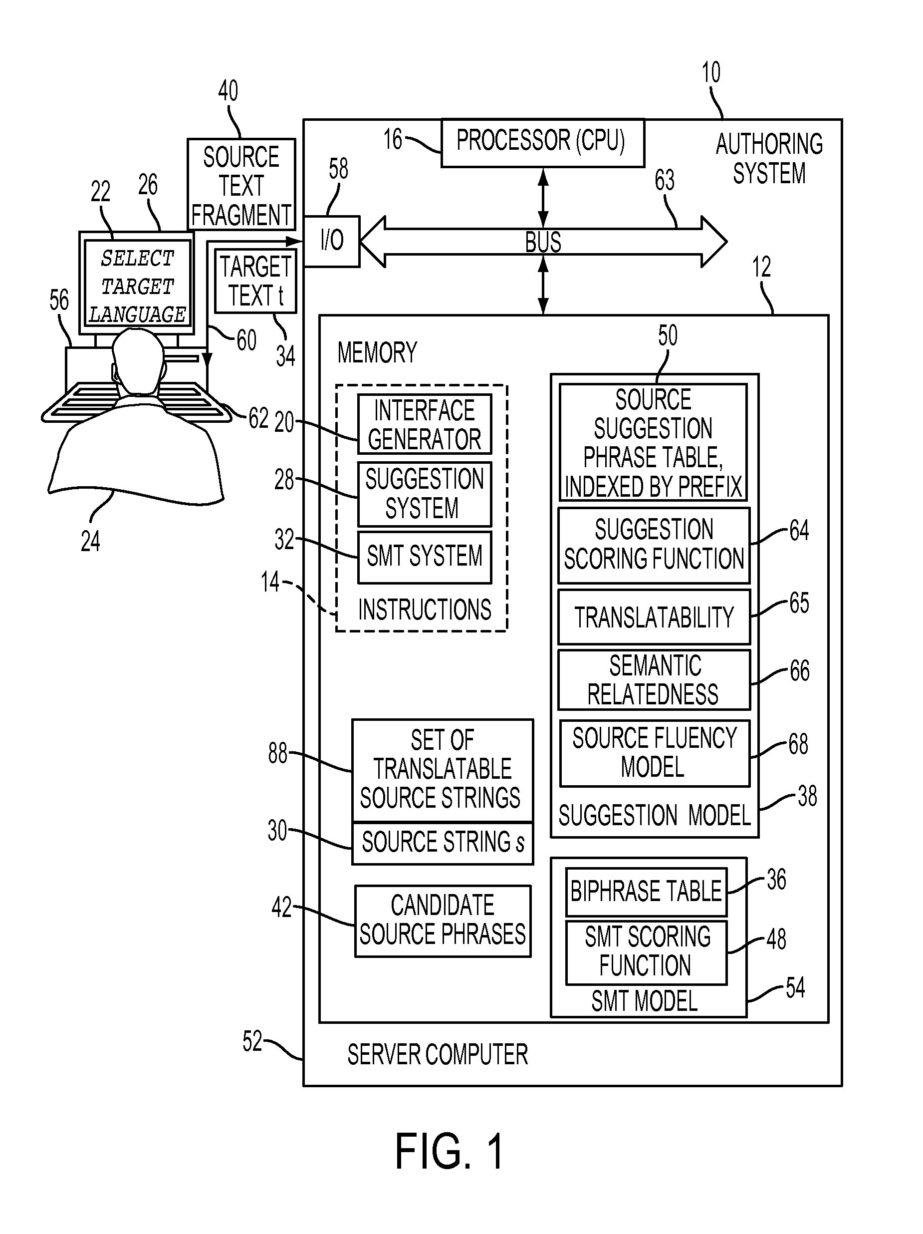 Machine translation-driven authoring system and method