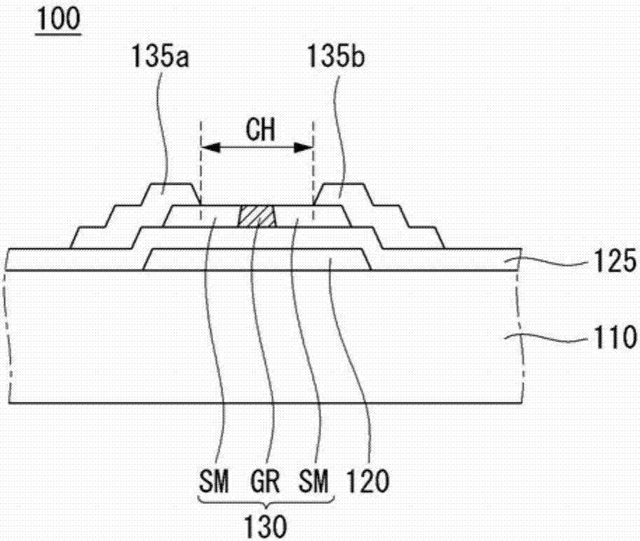 Active layer, thin-film transistor array substrate comprising the same, and display device comprising the same