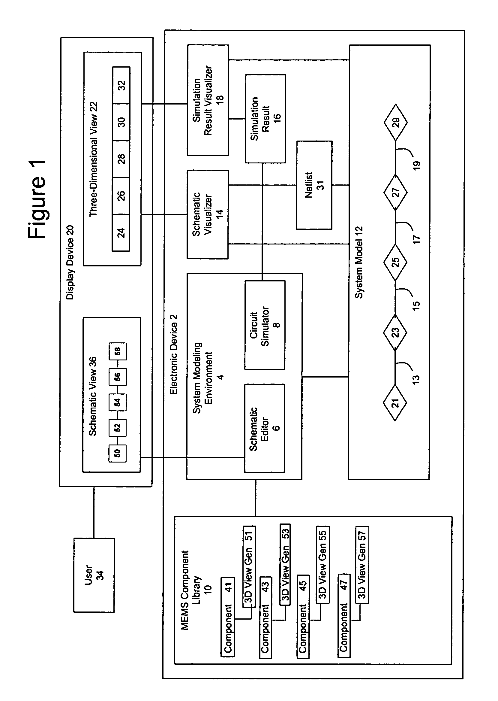 System and method for three-dimensional visualization and postprocessing of a system model