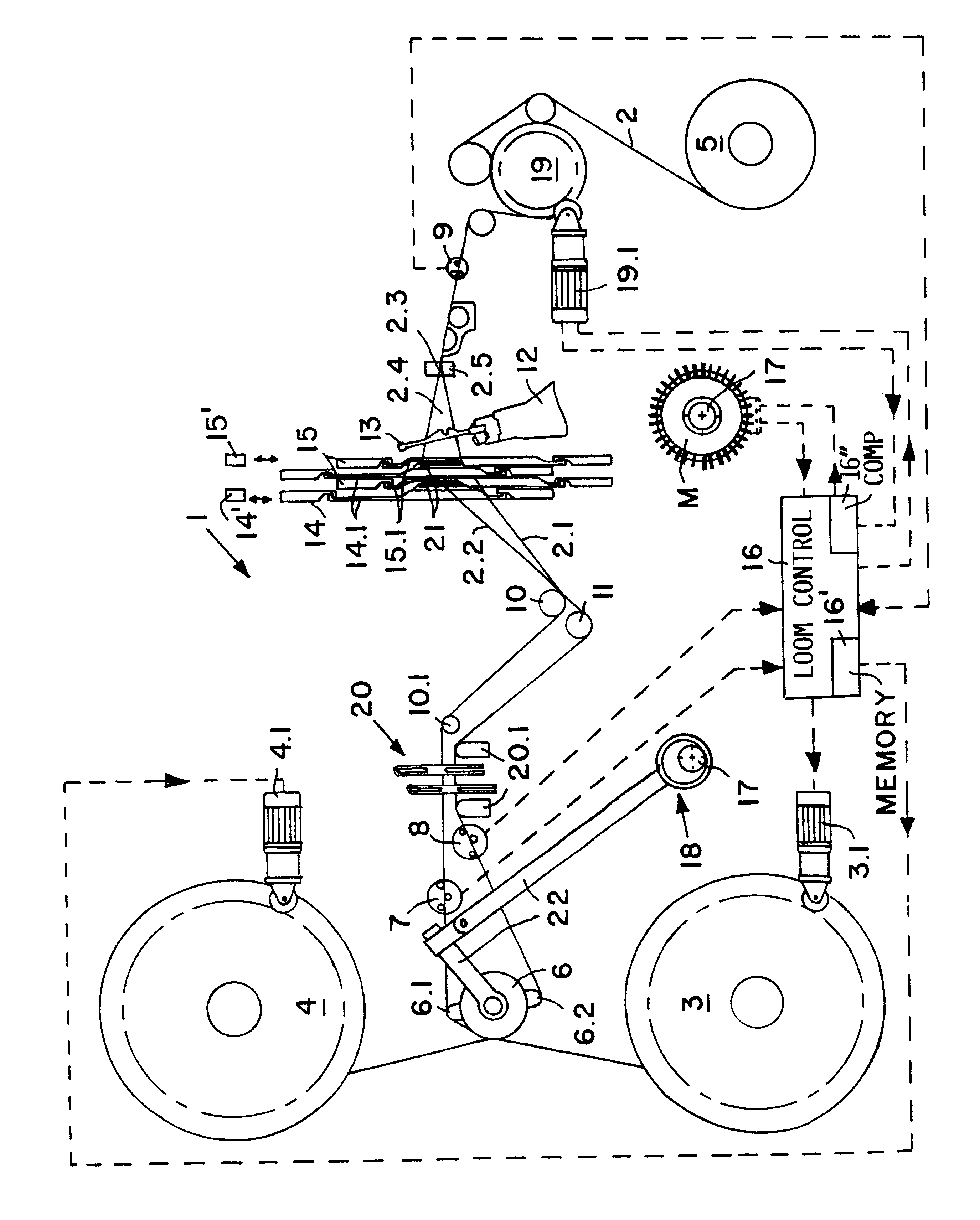 Method and weaving loom for producing a leno ground fabric