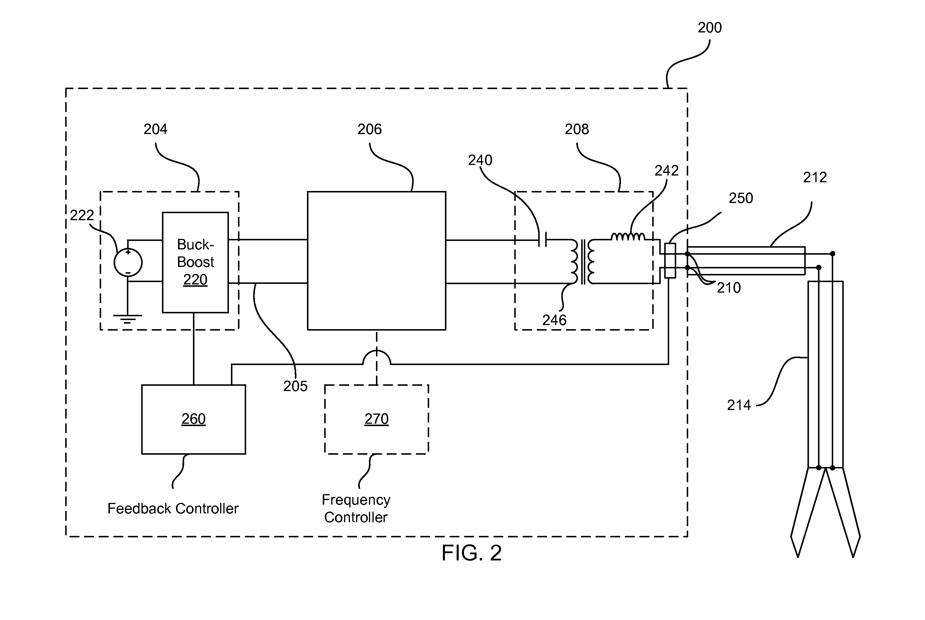 RF Generator System for Surgical Vessel Sealing