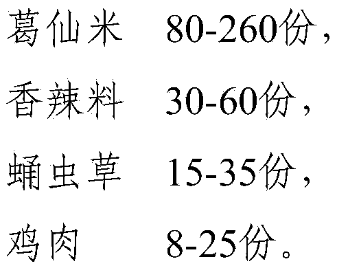 Spicy Nostoc sphaeroides kutz food containing cordyceps militaris and preparation method thereof