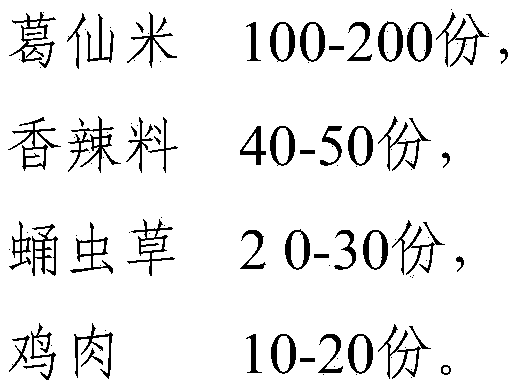 Spicy Nostoc sphaeroides kutz food containing cordyceps militaris and preparation method thereof