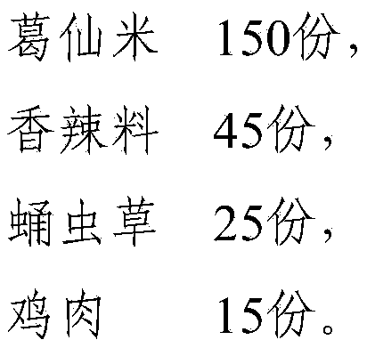 Spicy Nostoc sphaeroides kutz food containing cordyceps militaris and preparation method thereof