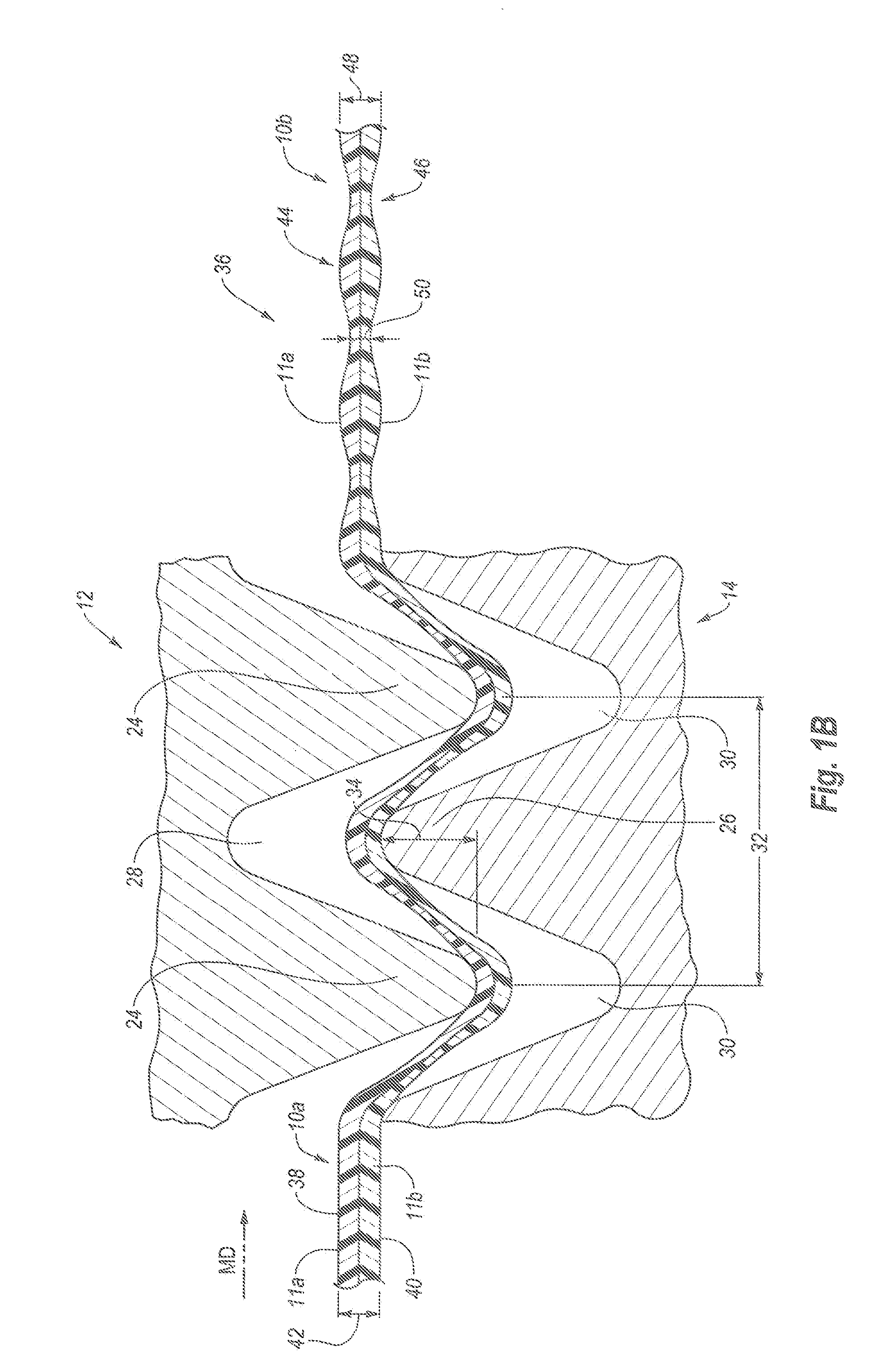 Multi-Layered Films With Visually-Distinct Regions and Methods of Making The Same