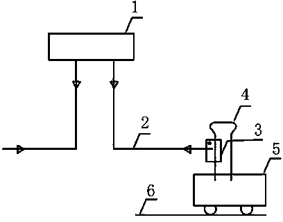 DC power supply system and method of trolley locomotive of underground mine