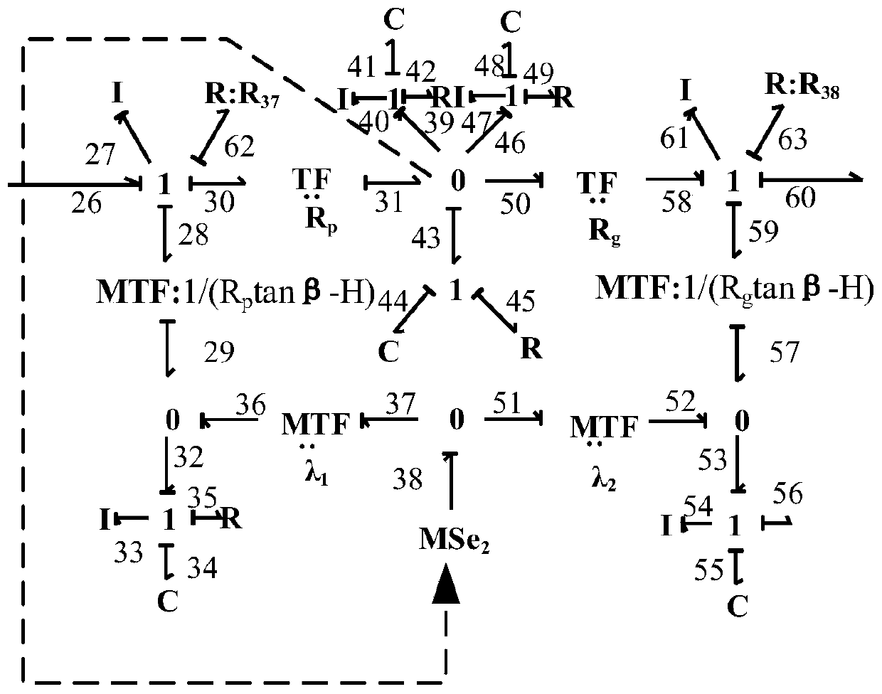 Speed reducer bonding graph model optimization method based on six-degree-of-freedom gear engagement model