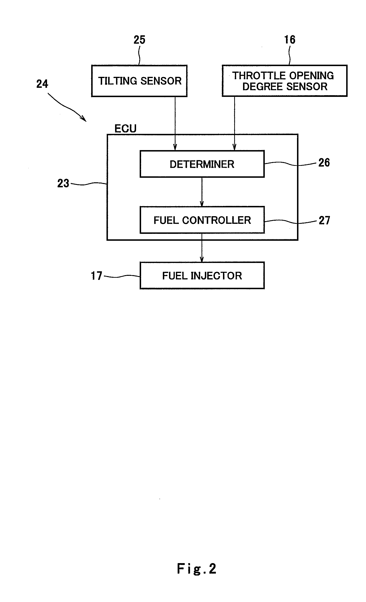 Vehicle and method of determining whether or not to stop engine mounted in vehicle