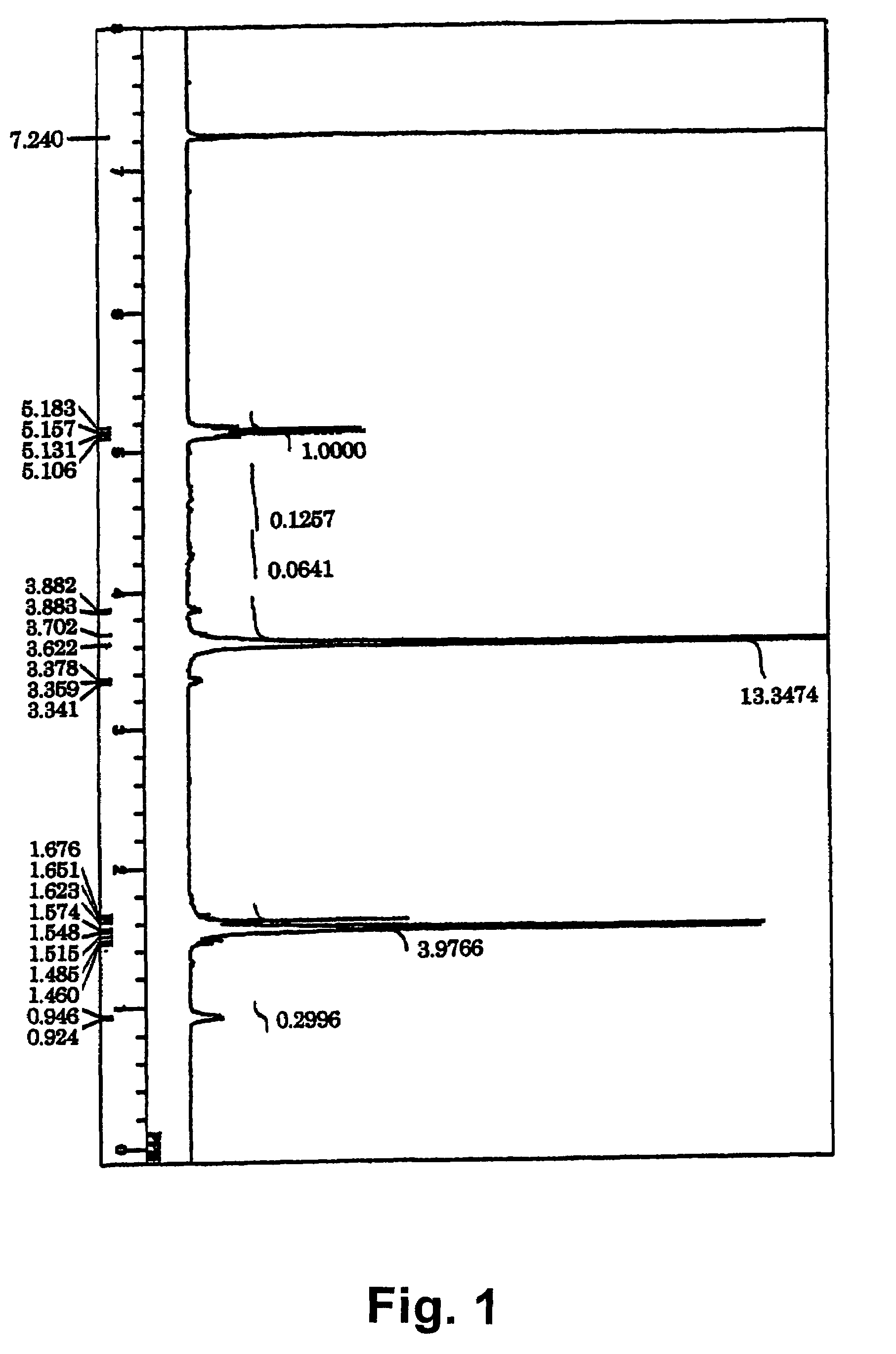 Triblock copolymer, method for producing the same, and biocompatible material