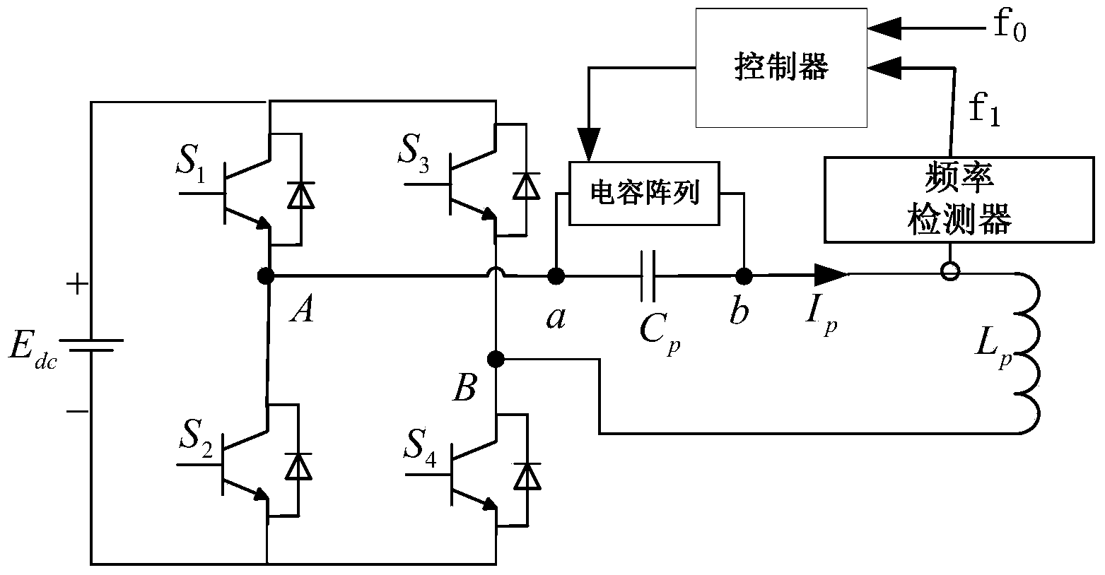 IPT system primary power regulation method and system based on controllable inductance
