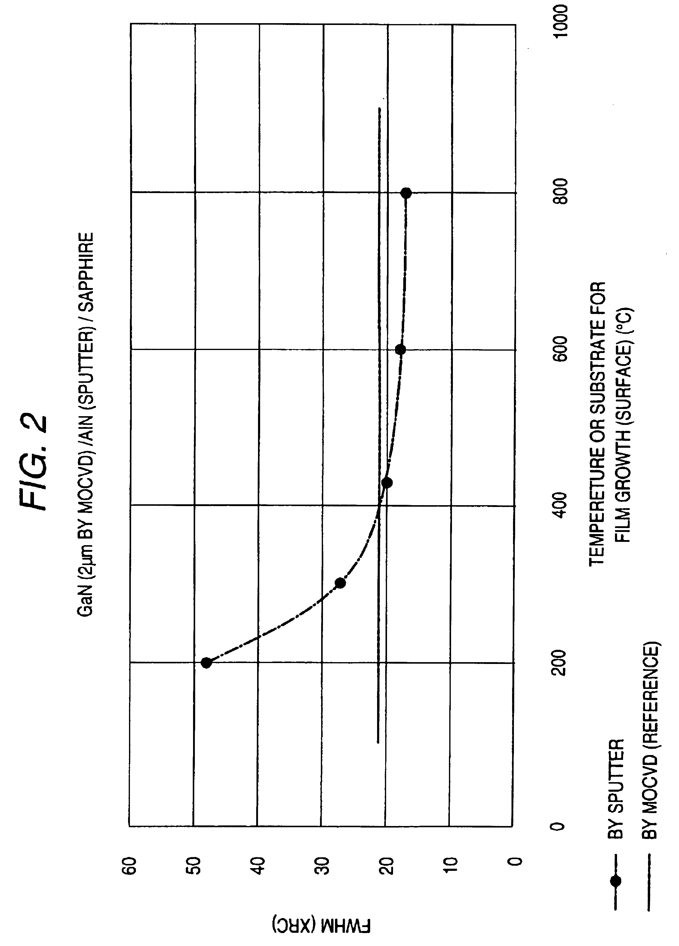 Group III nitride compound semiconductor device and method of producing the same