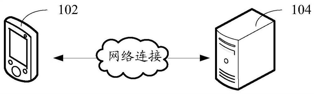 Application construction method, system, computer device and storage medium